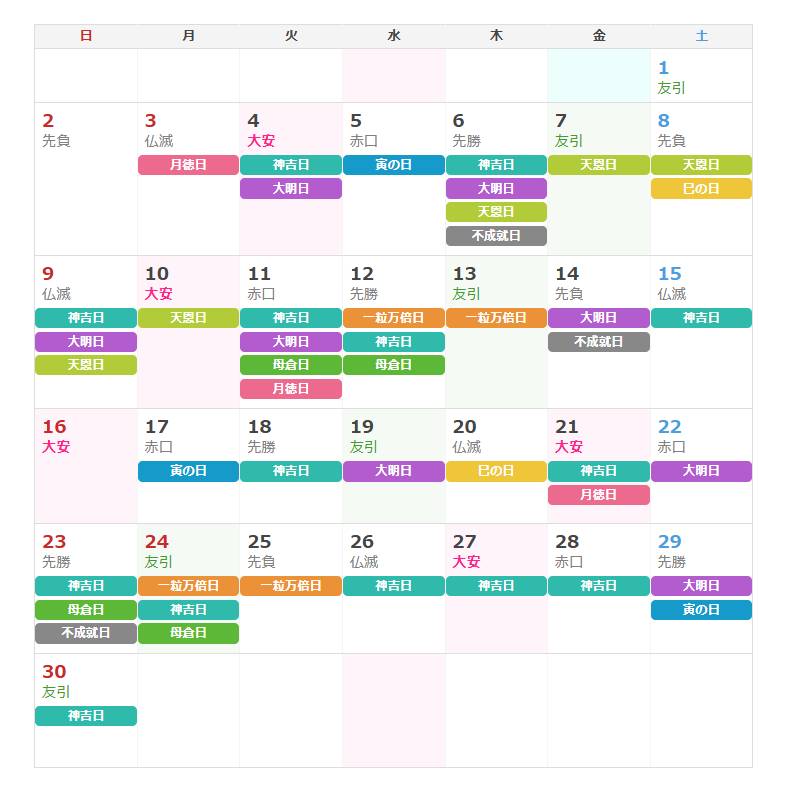 【2025年11月版】財布の購入・使い始めにおすすめの開運日｜一粒万倍日・天赦日・大安を活用して金運アップ！【東郷店】